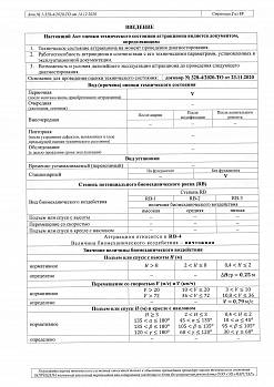 Тех. освидетельствование. Определение RB.